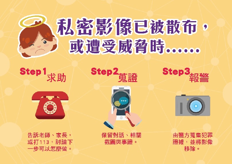 03-當私密影像被散布時.jpg