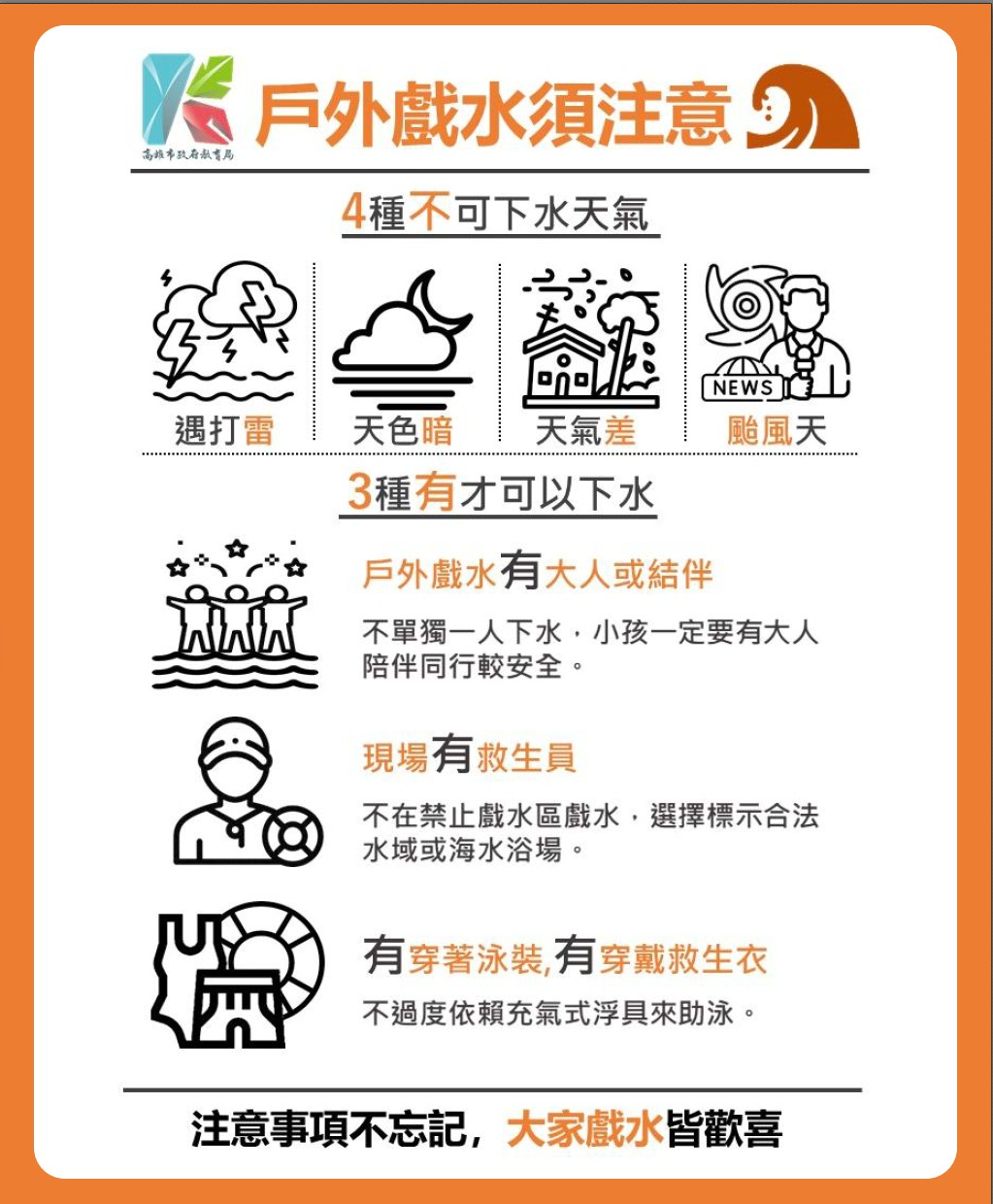 戶外戲水需注意.jpg